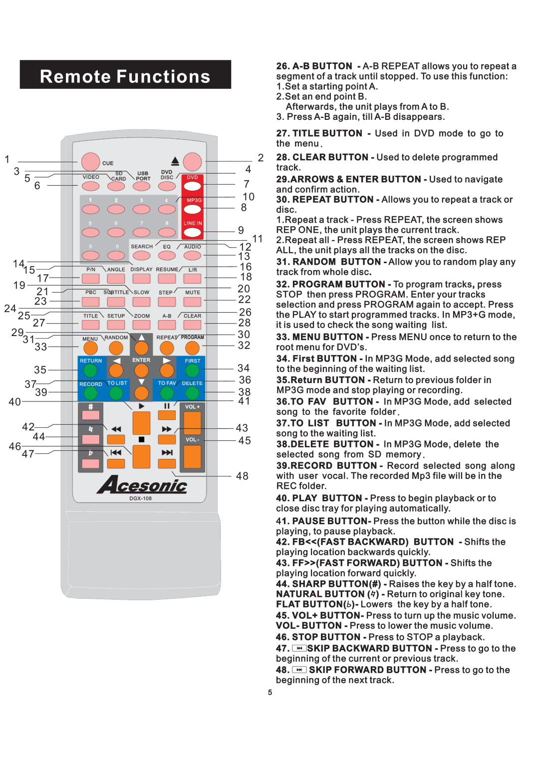 Acesonic DGX-108, Multi-Function Karaoke Player With Digital Recording user manual Remote Functions 