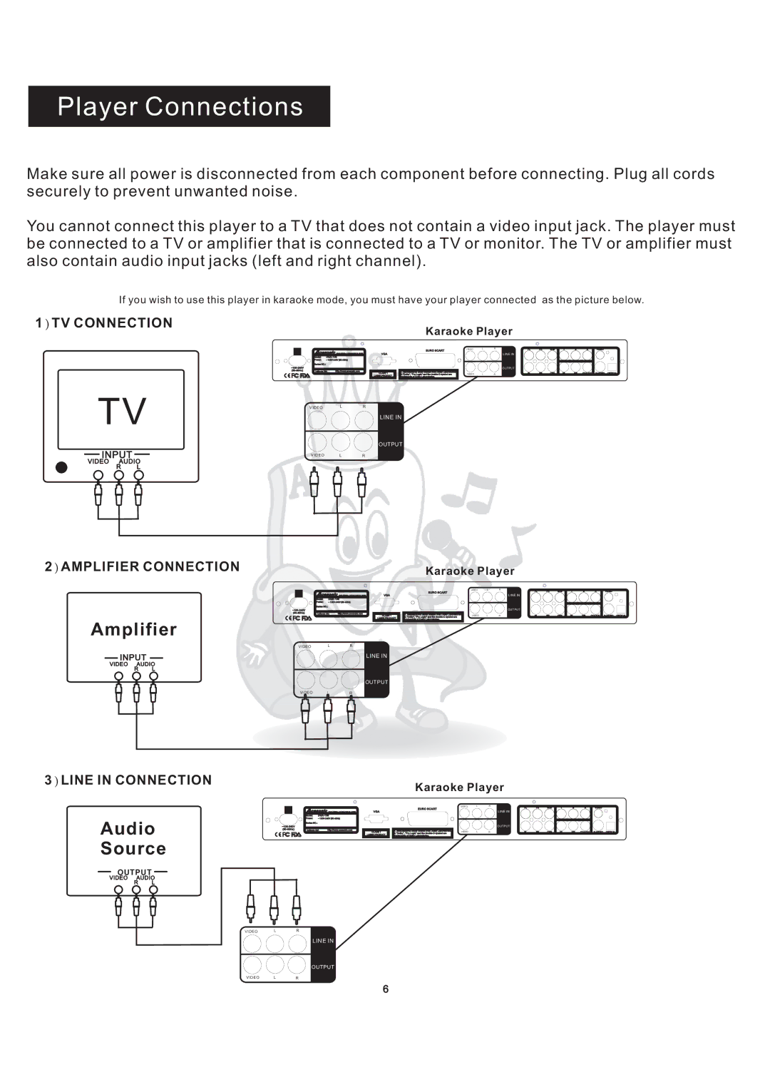 Acesonic Multi-Function Karaoke Player With Digital Recording, DGX-108 user manual Player Connections, Audio Source 