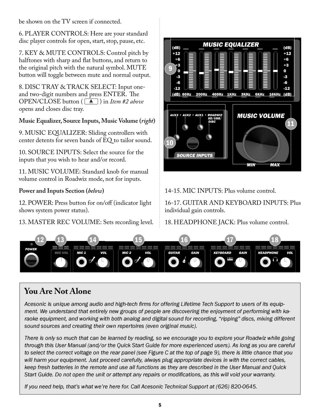 Acesonic PK-1290 user manual Music Equalizer, Source Inputs, Music Volume right, Power and Inputs Section below 