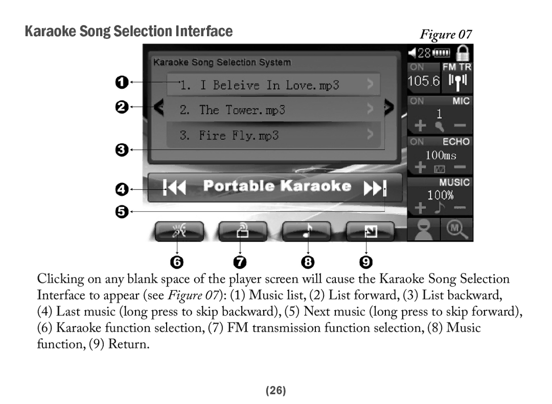 Acesonic PK-6000 user manual Karaoke Song Selection Interface 