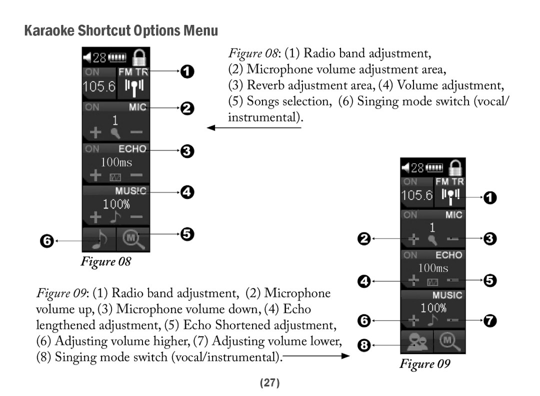 Acesonic PK-6000 user manual Karaoke Shortcut Options Menu 