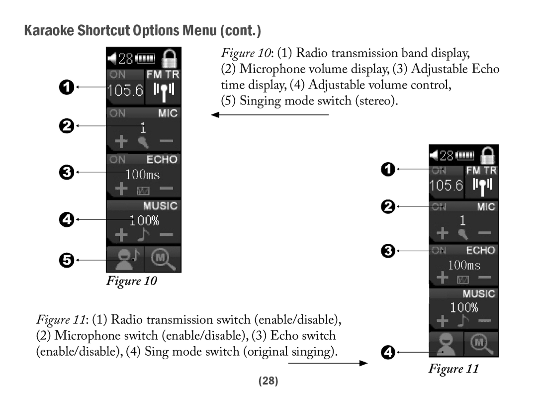 Acesonic PK-6000 user manual Karaoke Shortcut Options Menu 