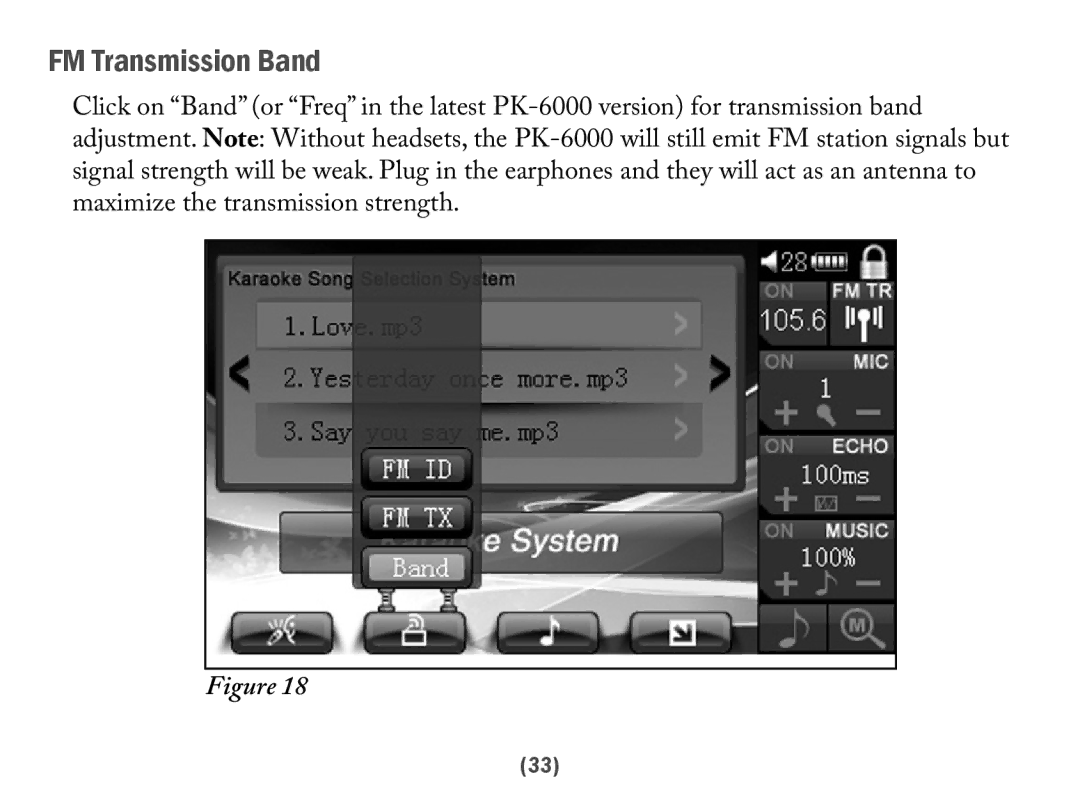 Acesonic PK-6000 user manual FM Transmission Band 