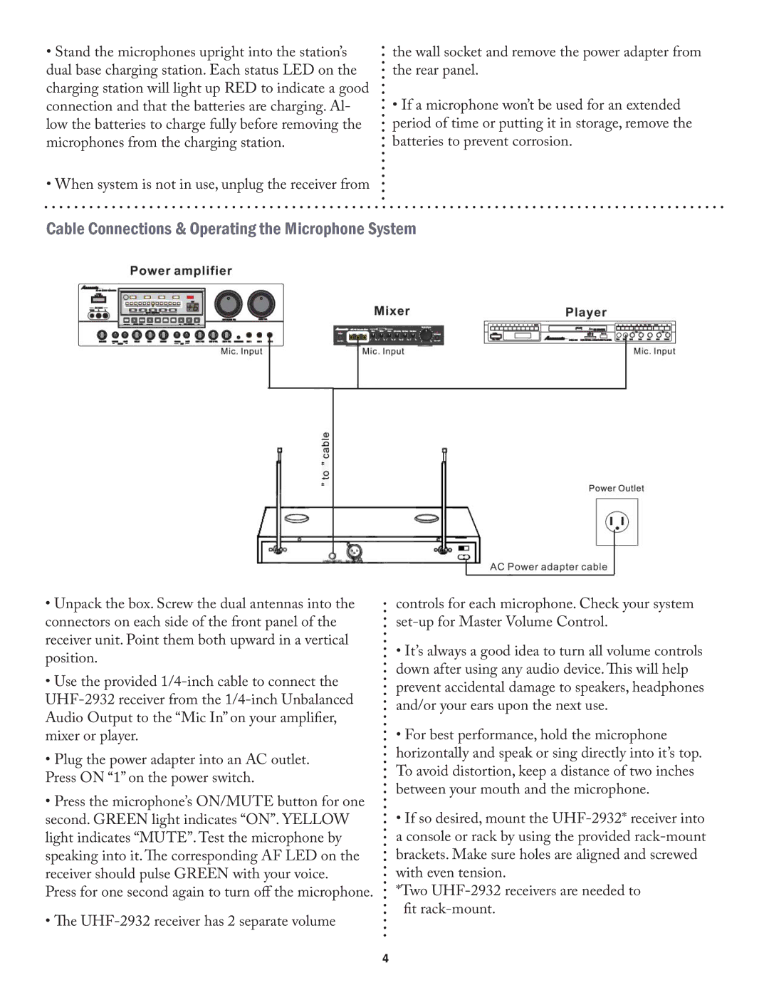 Acesonic UHF-2932 user manual Cable Connections & Operating the Microphone System 