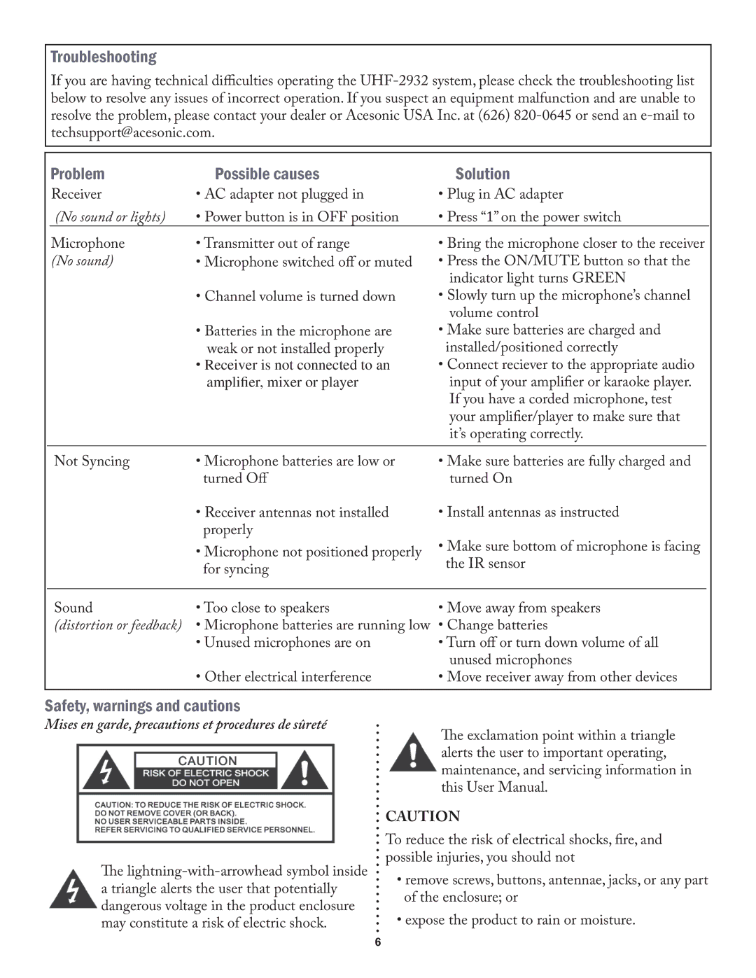 Acesonic UHF-2932 user manual Troubleshooting, Problem Possible causes Solution, Safety, warnings and cautions 