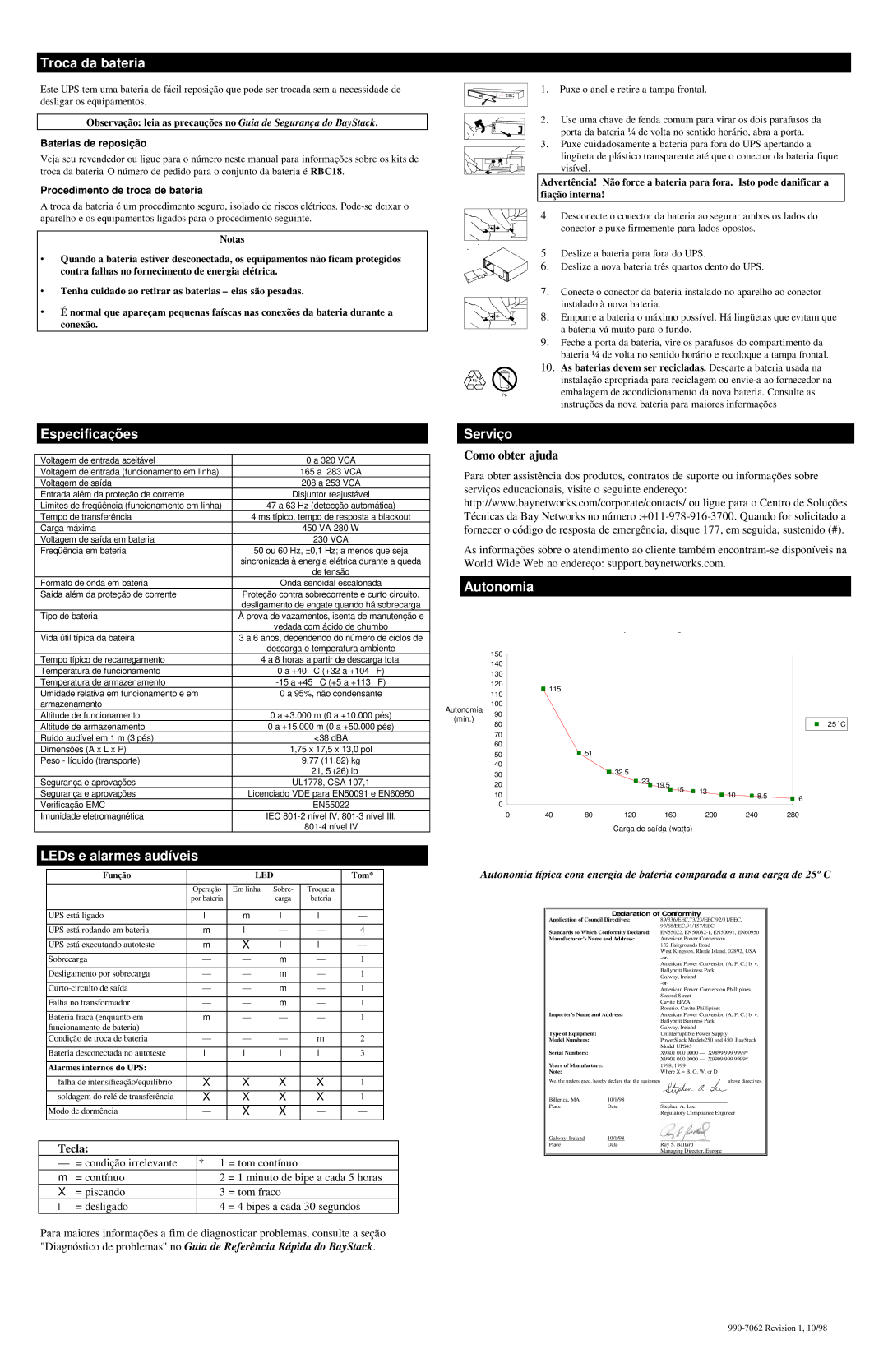 Ackton UPS45 manual Troca da bateria, Especificações, Serviço, Autonomia, LEDs e alarmes audíveis 