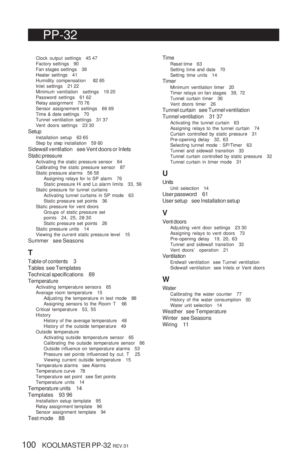 Acme Kitchenettes PP-32 manual Setup 