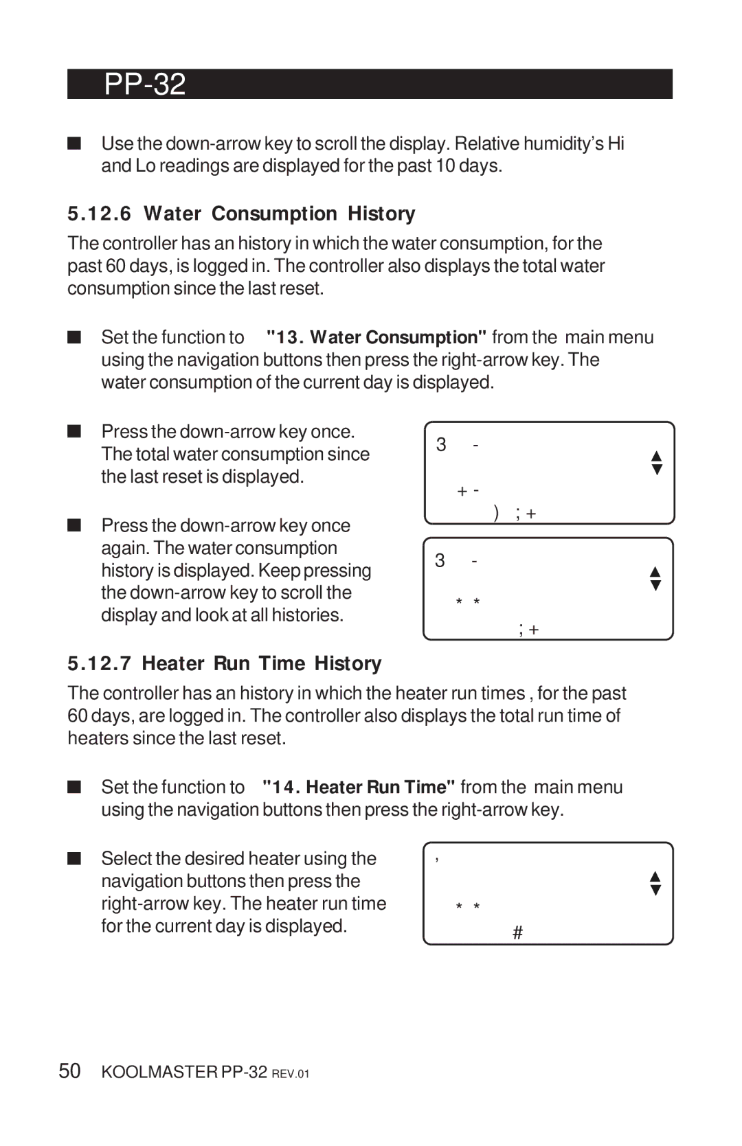 Acme Kitchenettes PP-32 manual Water Consumption History, Heater Run Time History 