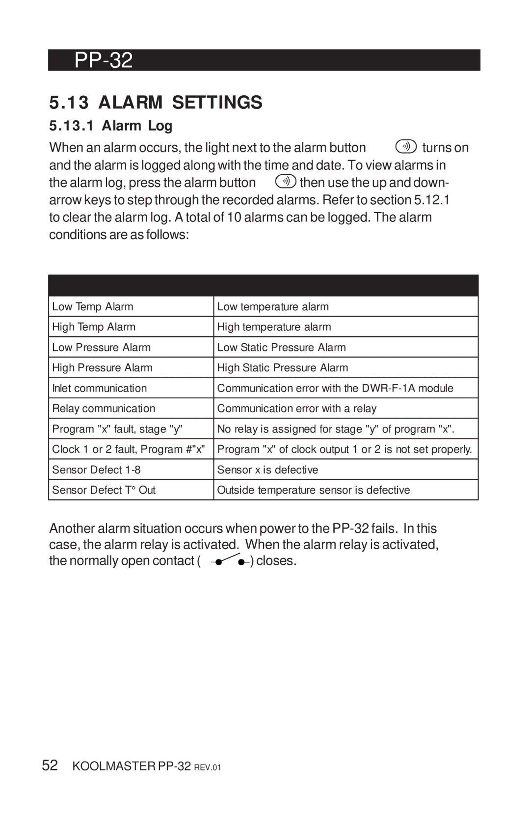 Acme Kitchenettes PP-32 manual Alarm Settings, Alarm Log 