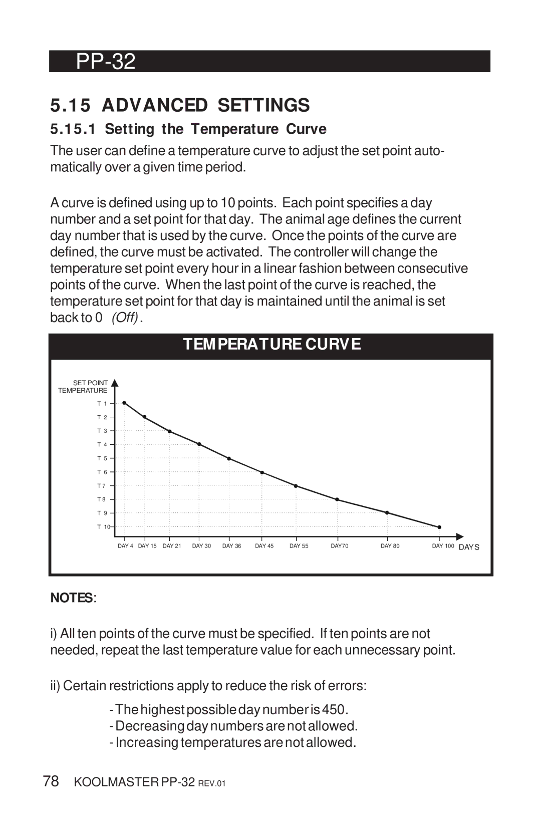 Acme Kitchenettes PP-32 manual Advanced Settings, Setting the Temperature Curve 