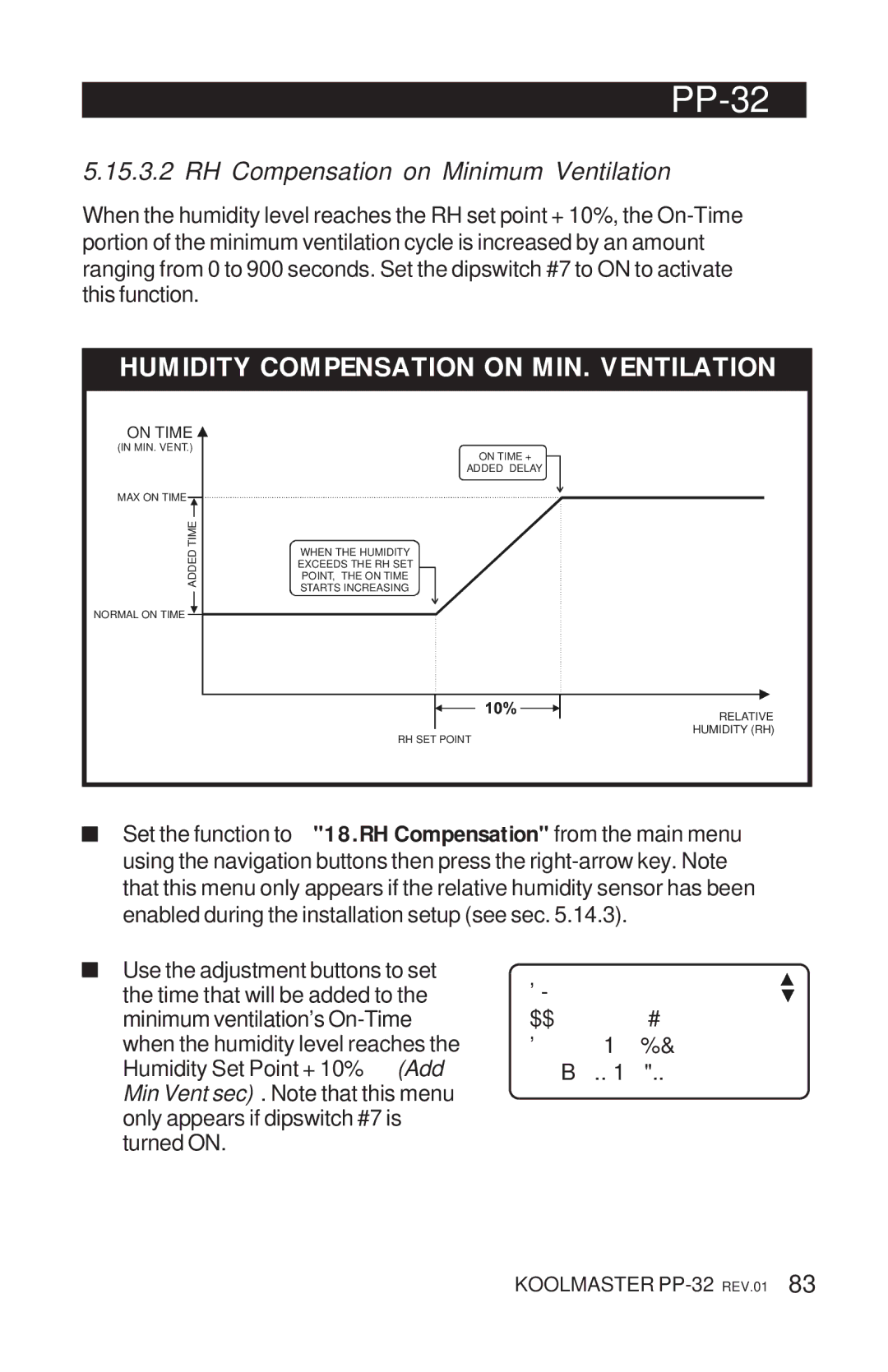 Acme Kitchenettes PP-32 manual Humidity Compensation on MIN. Ventilation, RH Compensation on Minimum Ventilation 