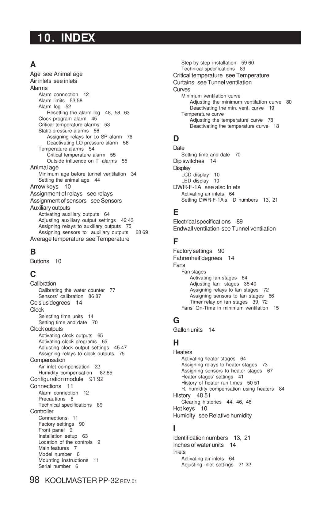 Acme Kitchenettes PP-32 manual Index 