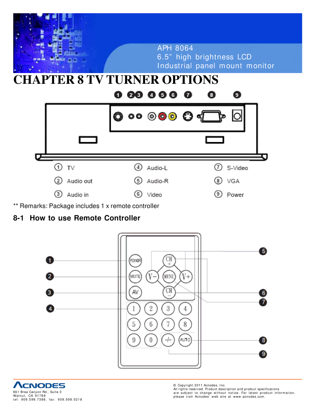 Acnodes APH 8064 user manual TV Turner Options, How to use Remote Controller 