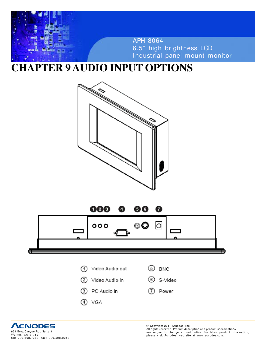 Acnodes APH 8064 user manual Audio Input Options 