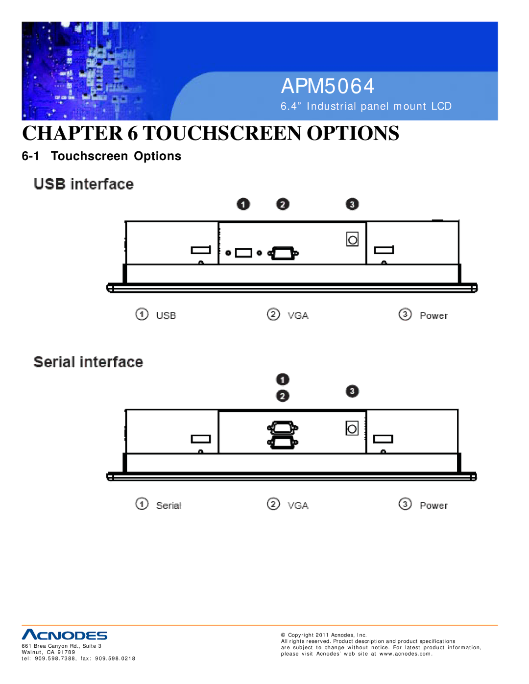 Acnodes APM5064 user manual Touchscreen Options 