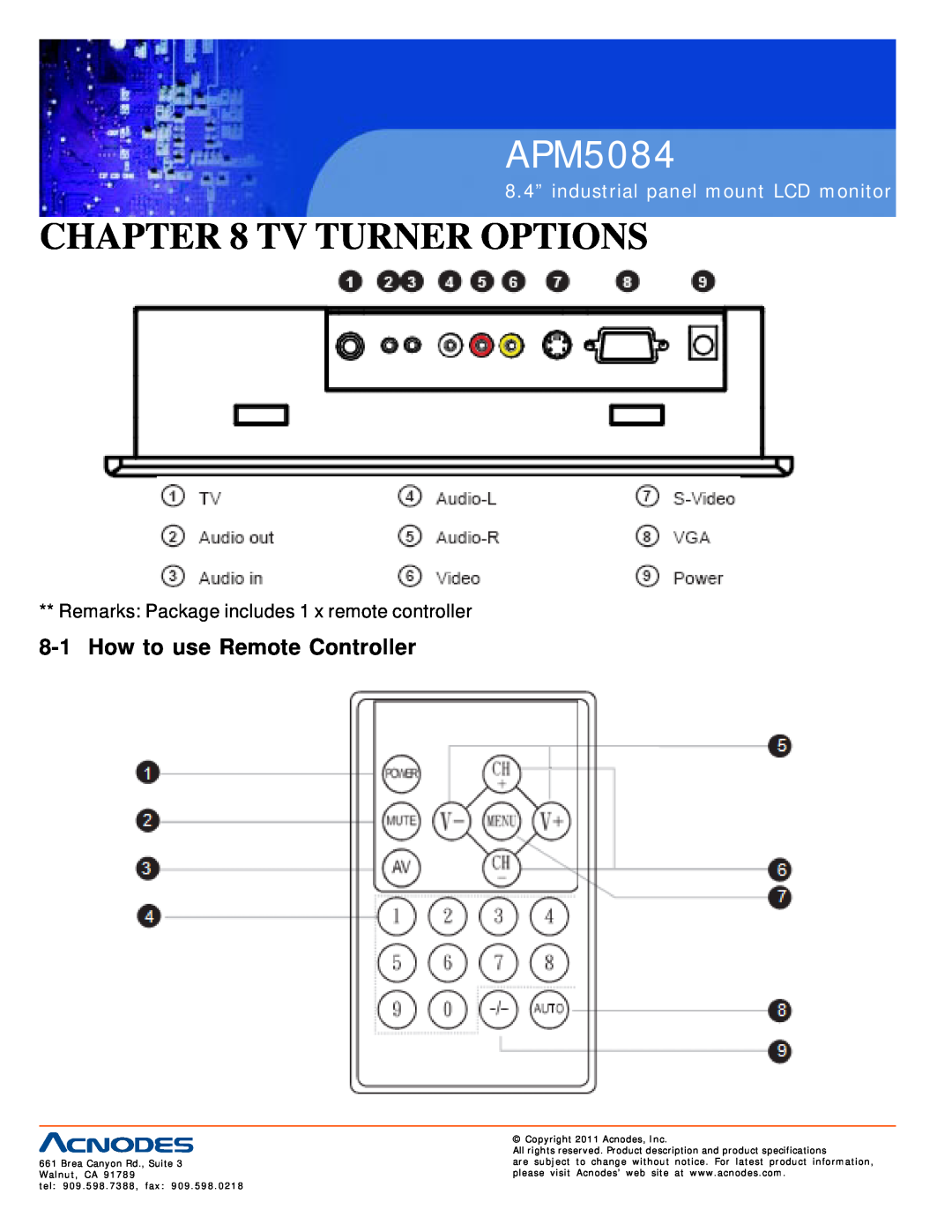 Acnodes APM5084 user manual Tv Turner Options, 8.4” industrial panel mount LCD monitor, Copyright 2011 Acnodes, Inc 