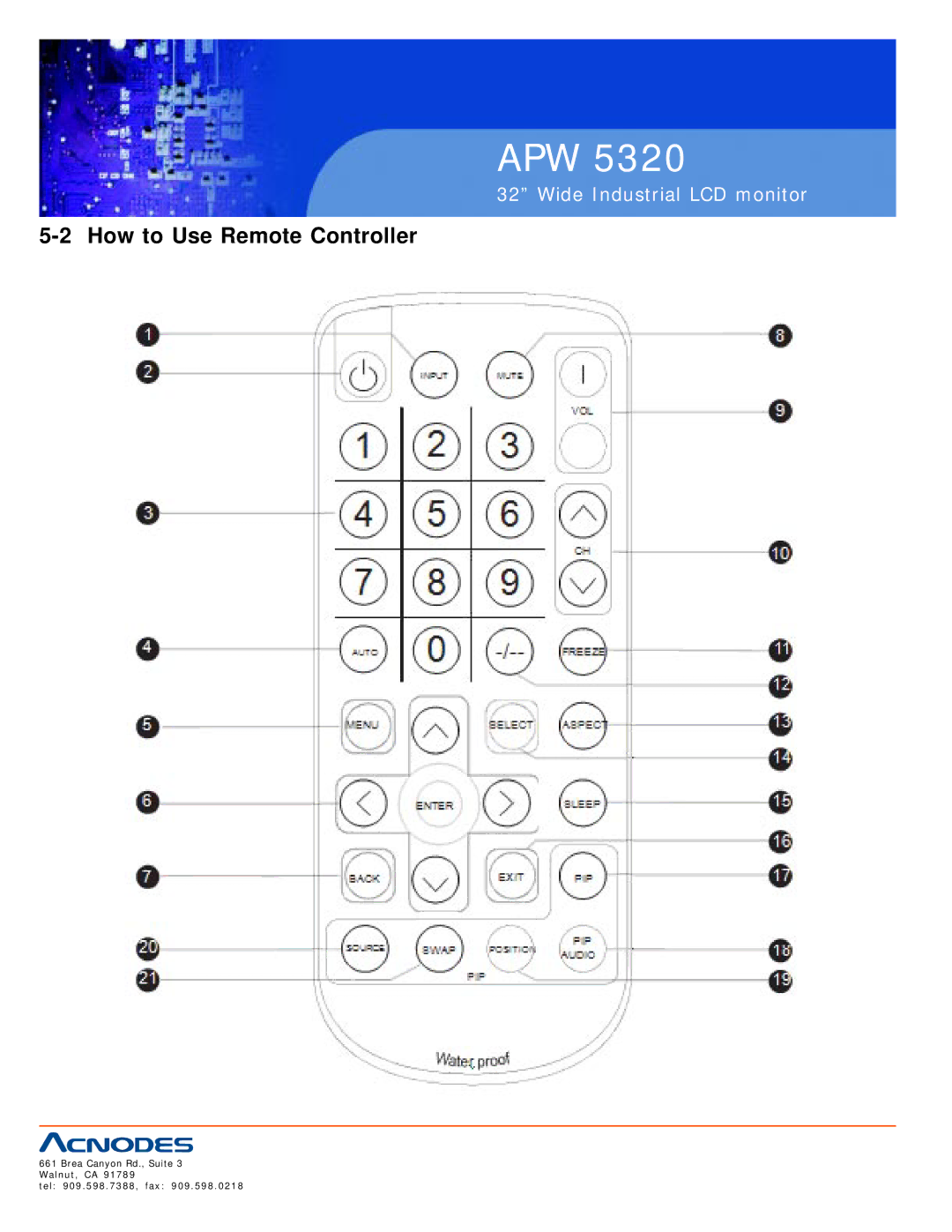 Acnodes APW 5320 user manual How to Use Remote Controller 