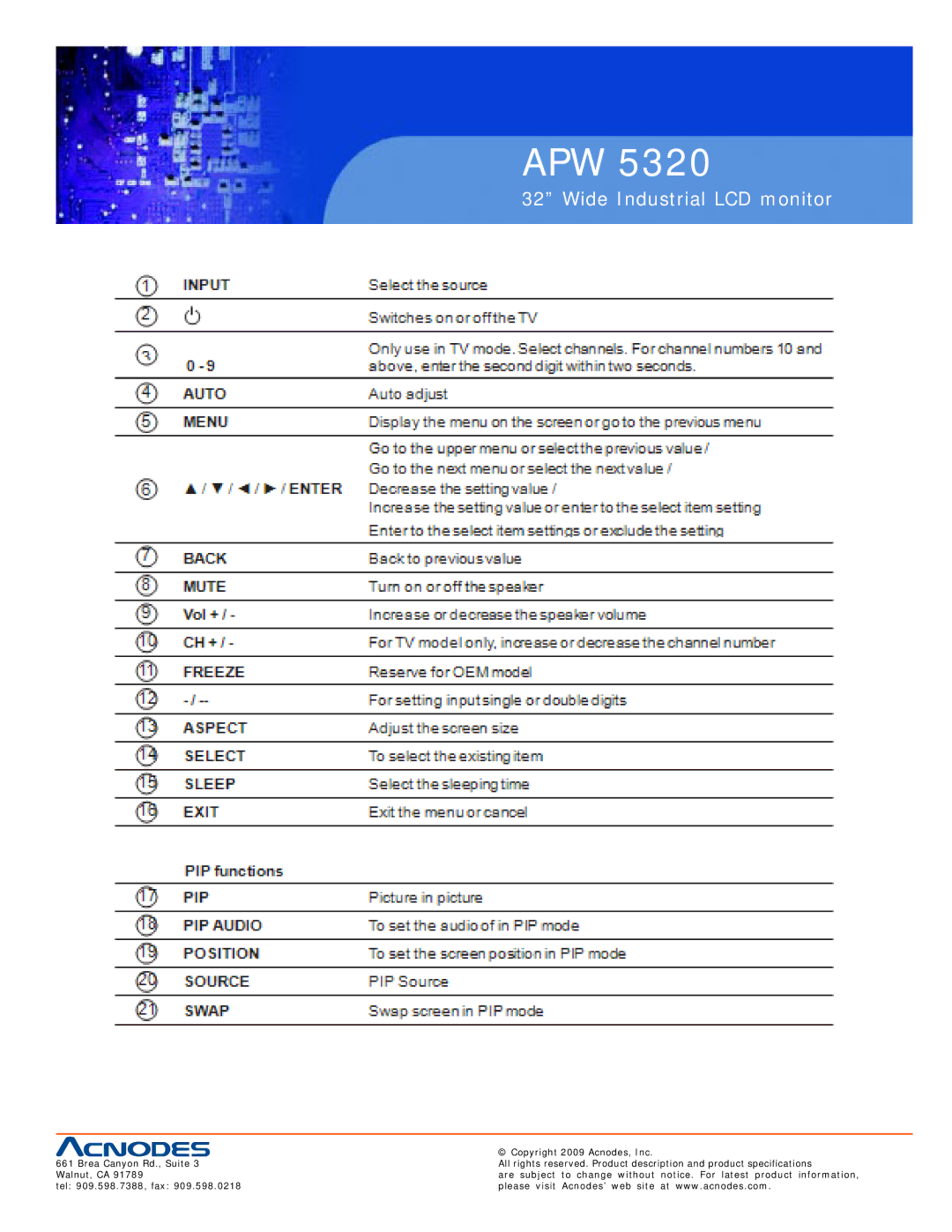 Acnodes APW 5320 user manual Apw 