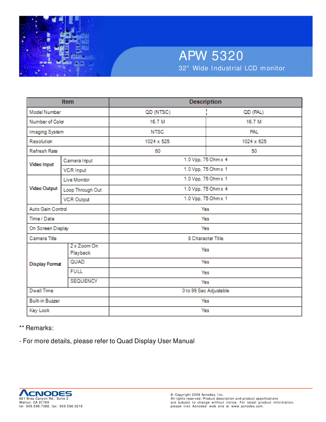 Acnodes APW 5320 user manual Remarks 