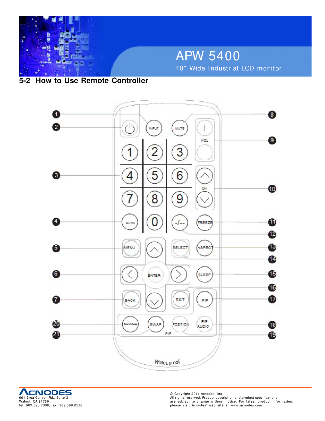 Acnodes APW 5400 user manual How to Use Remote Controller 