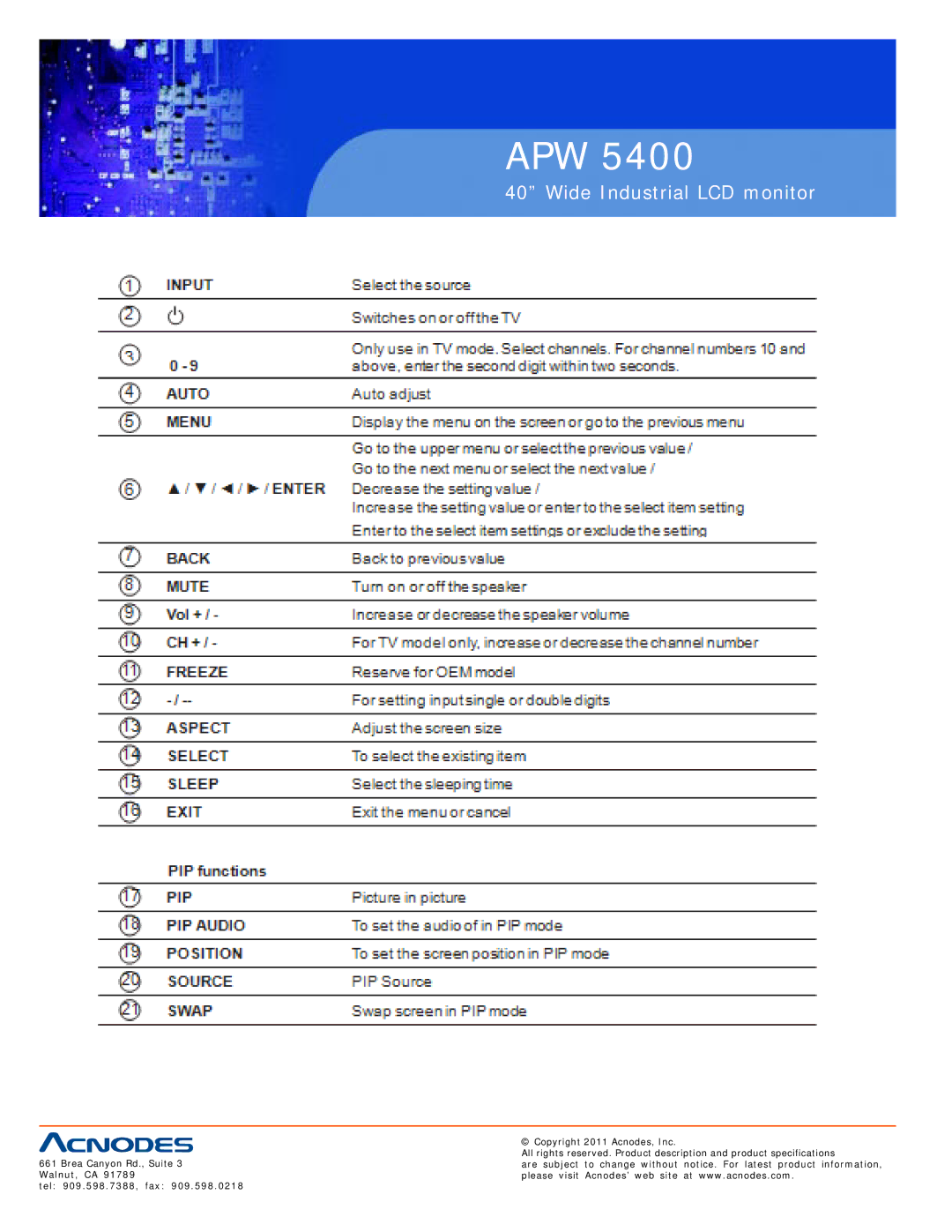 Acnodes APW 5400 user manual Apw 