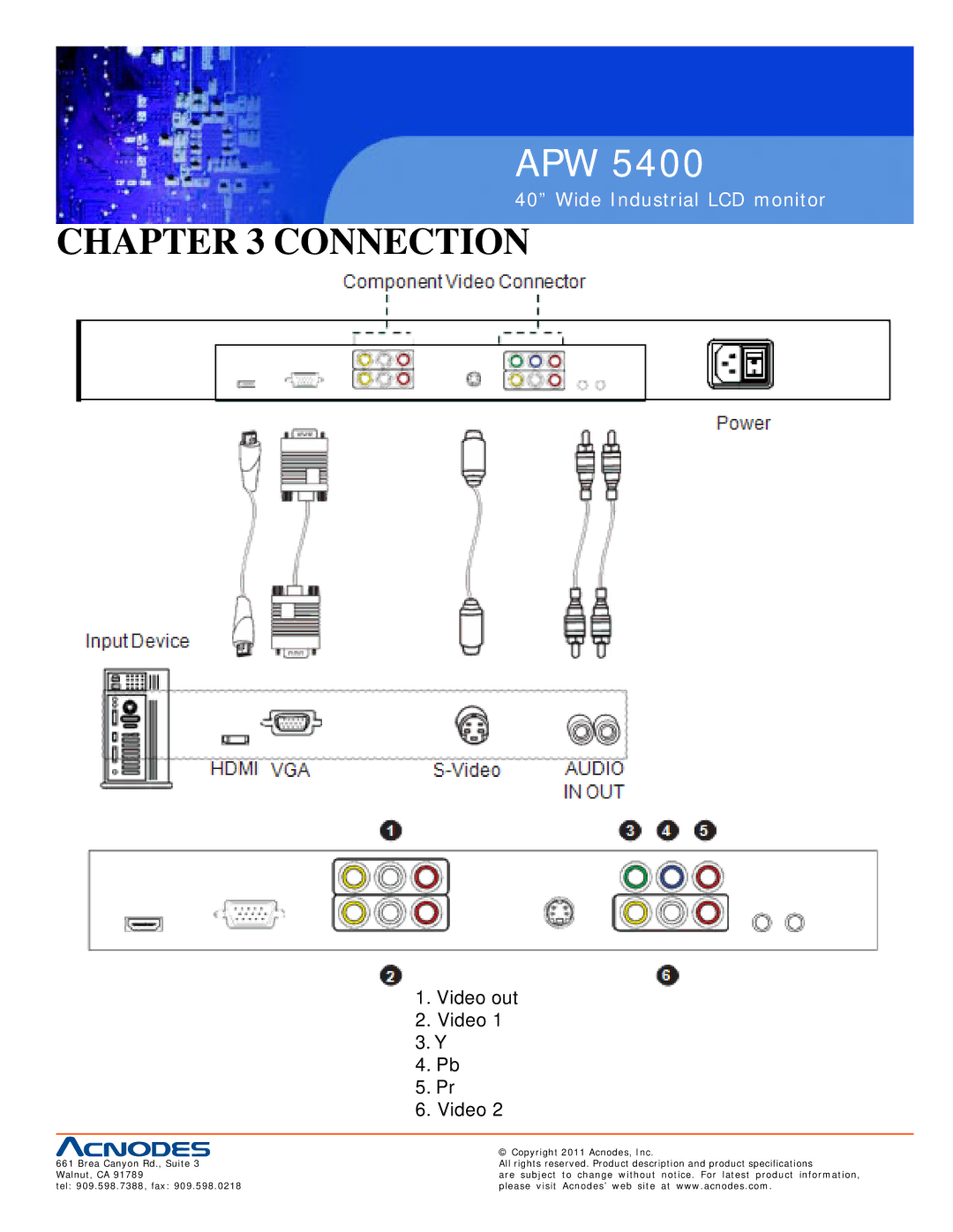 Acnodes APW 5400 user manual Connection, Video out 