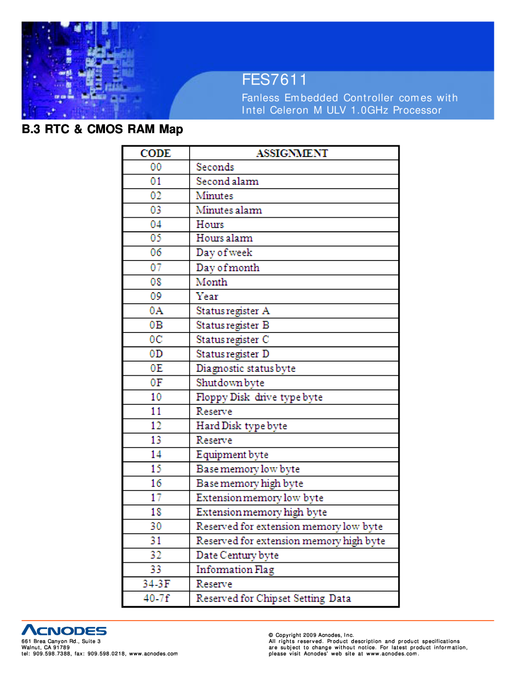 Acnodes FES7611 B.3 RTC & CMOS RAM Map, Fanless Embedded Controller comes with, Intel Celeron M ULV 1.0GHz Processor 