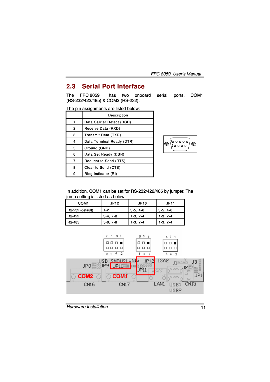 Acnodes user manual Serial Port Interface, COM2 COM1, FPC 8059 User’s Manual, Hardware Installation 