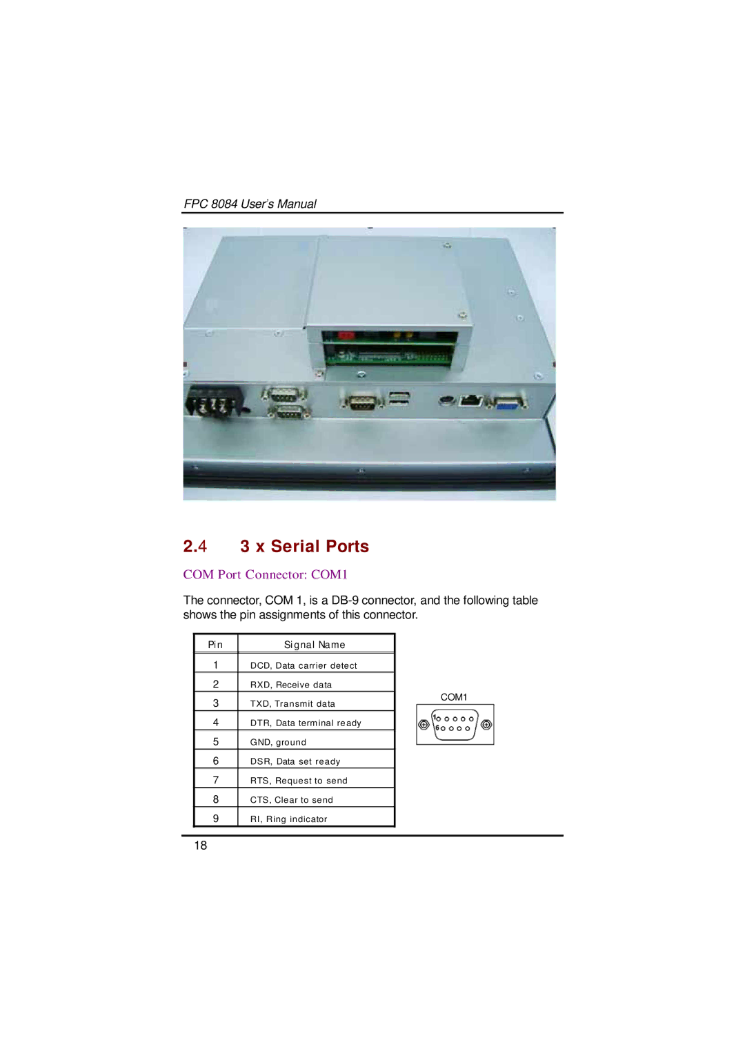 Acnodes FPC 8084 user manual x Serial Ports, COM Port Connector COM1 