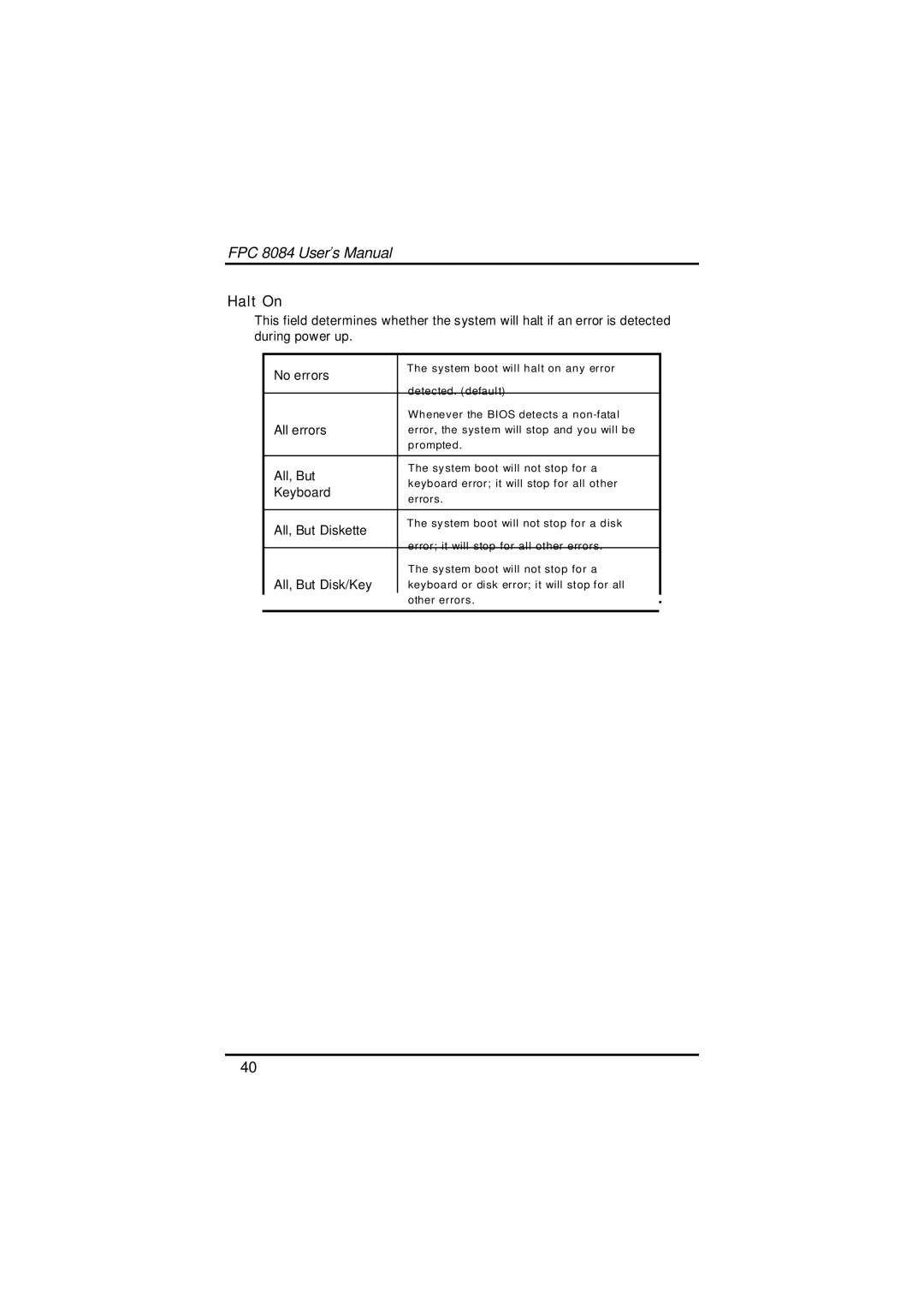 Acnodes FPC 8084 user manual Halt On 