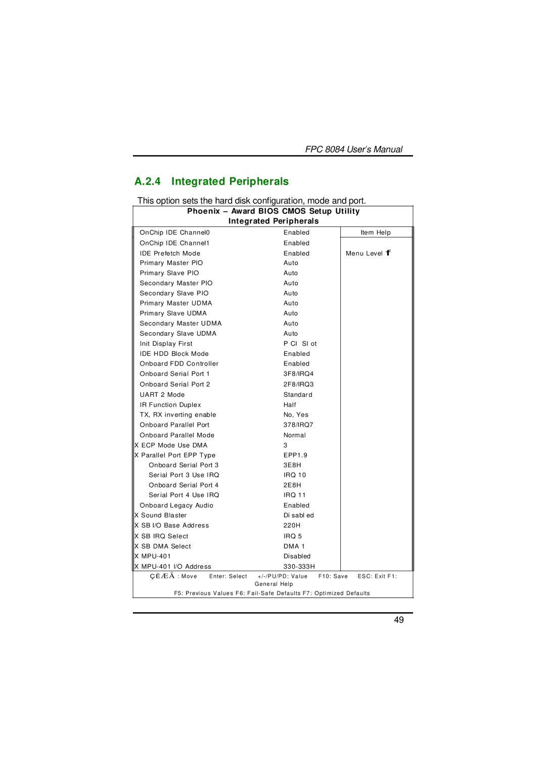 Acnodes FPC 8084 user manual Integrated Peripherals, This option sets the hard disk configuration, mode and port 