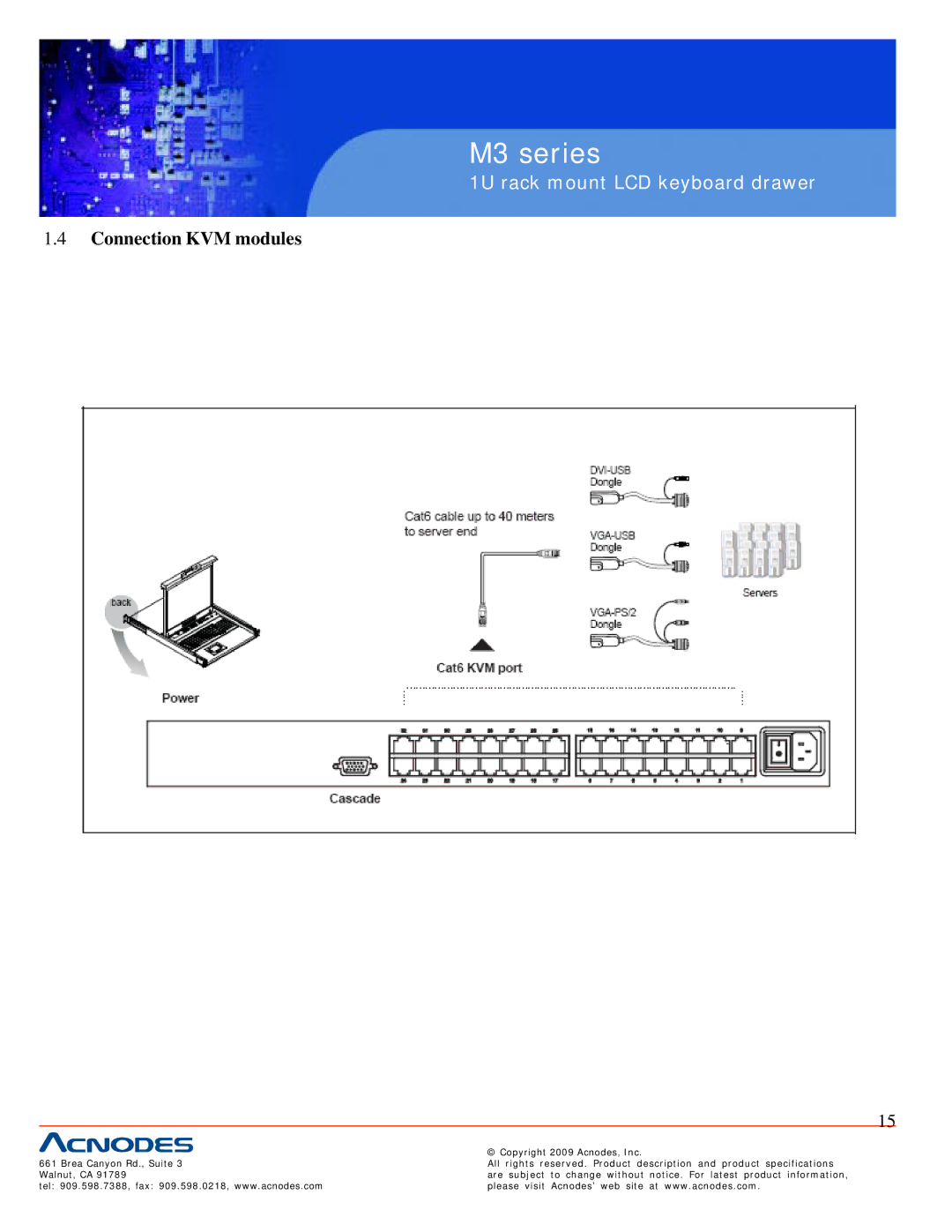 Acnodes M3 specifications Connection KVM modules 