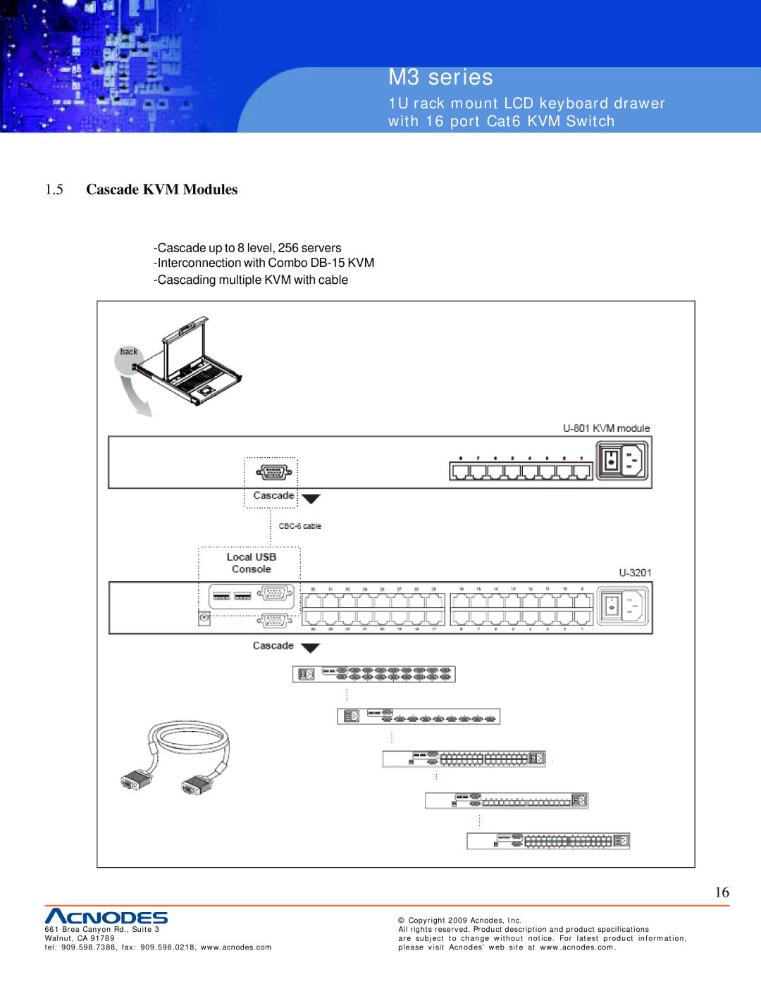 Acnodes M3 specifications Cascade KVM Modules 