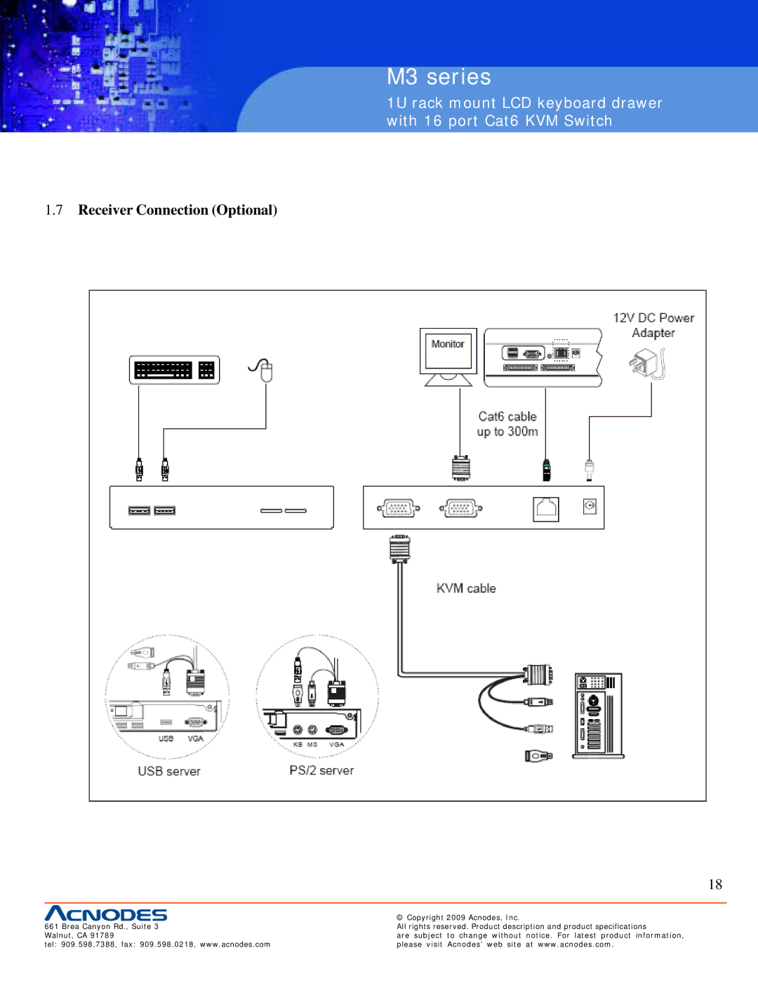 Acnodes M3 specifications Receiver Connection Optional 