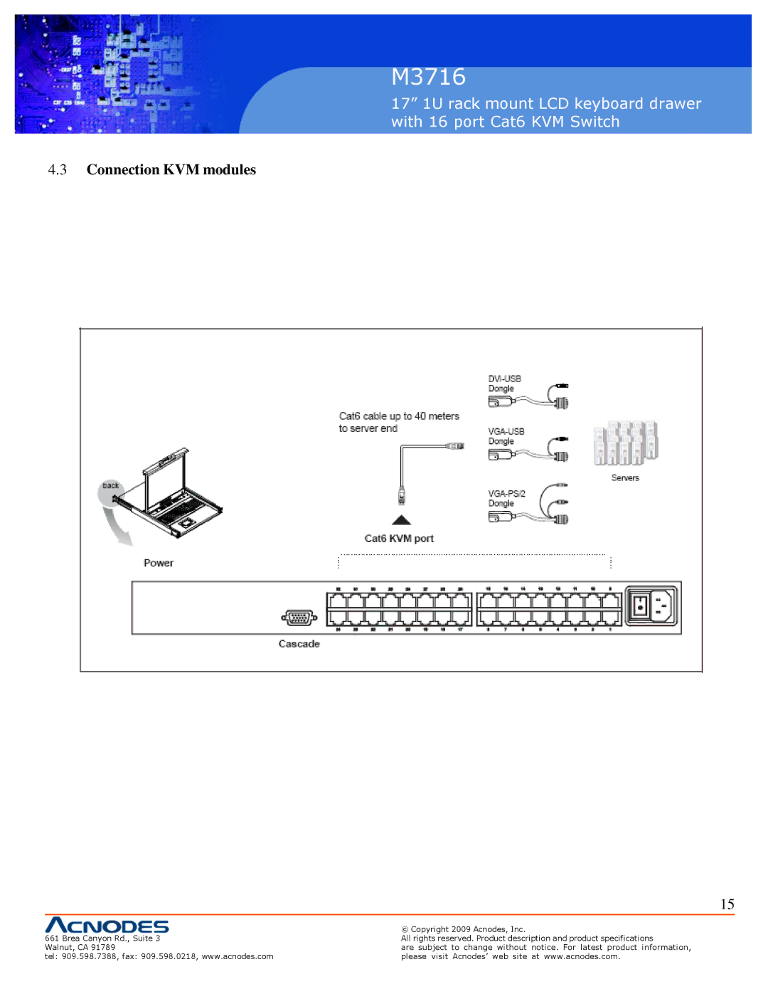 Acnodes M3716 user manual Connection KVM modules 