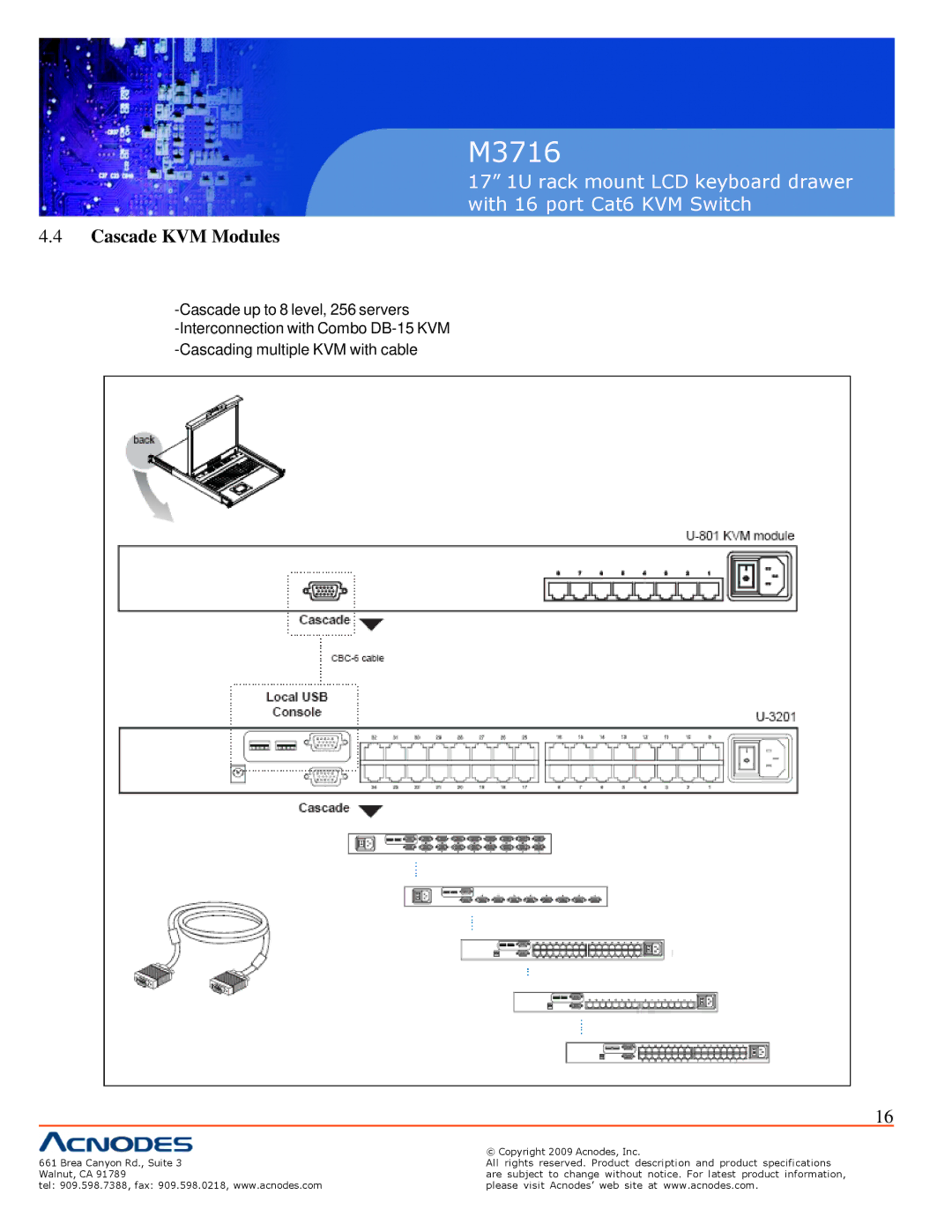 Acnodes M3716 user manual Cascade KVM Modules 