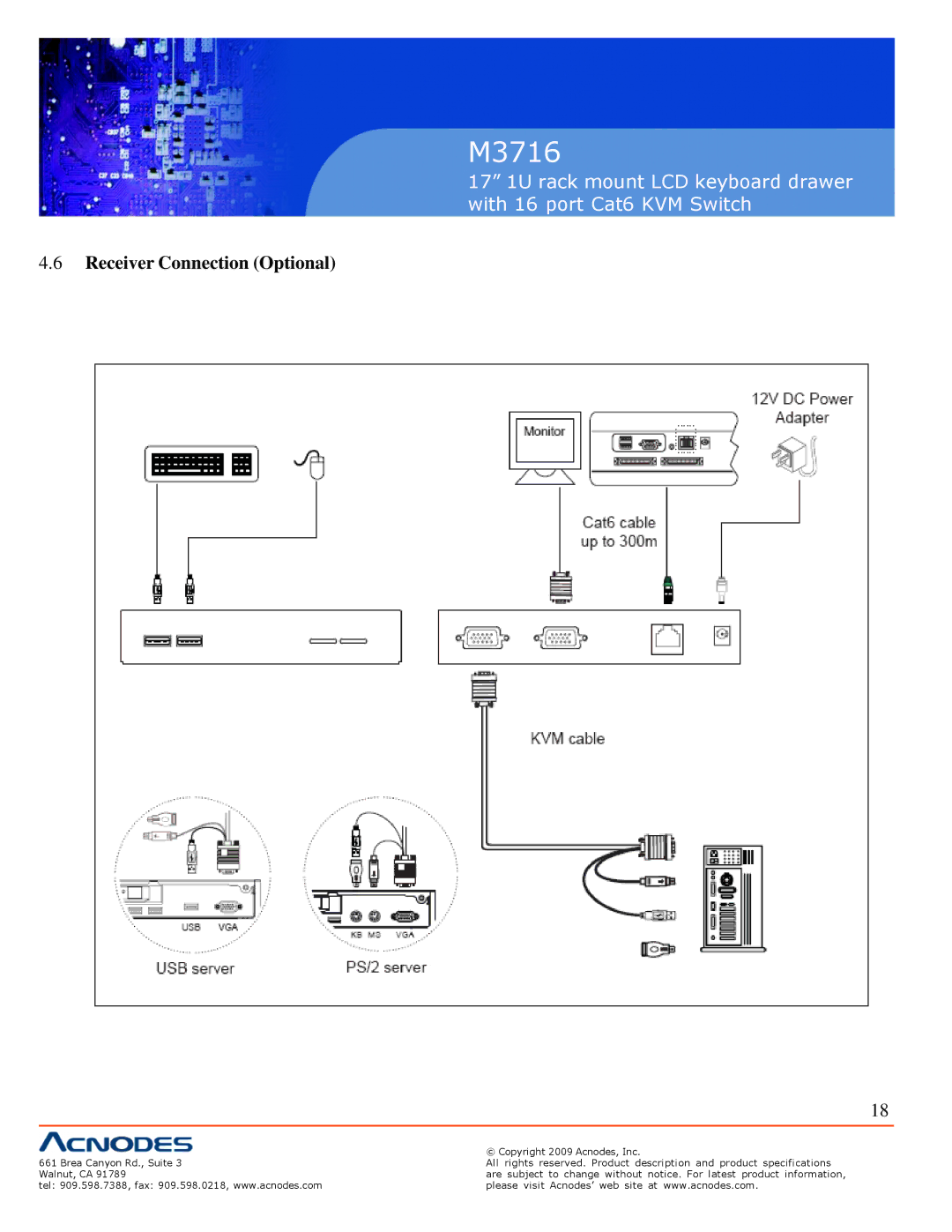 Acnodes M3716 user manual Receiver Connection Optional 