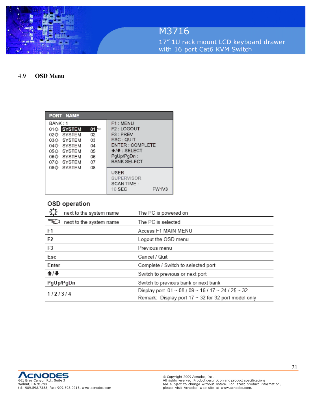 Acnodes M3716 user manual OSD Menu 