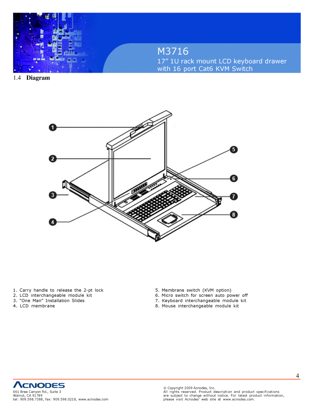 Acnodes M3716 user manual Diagram 