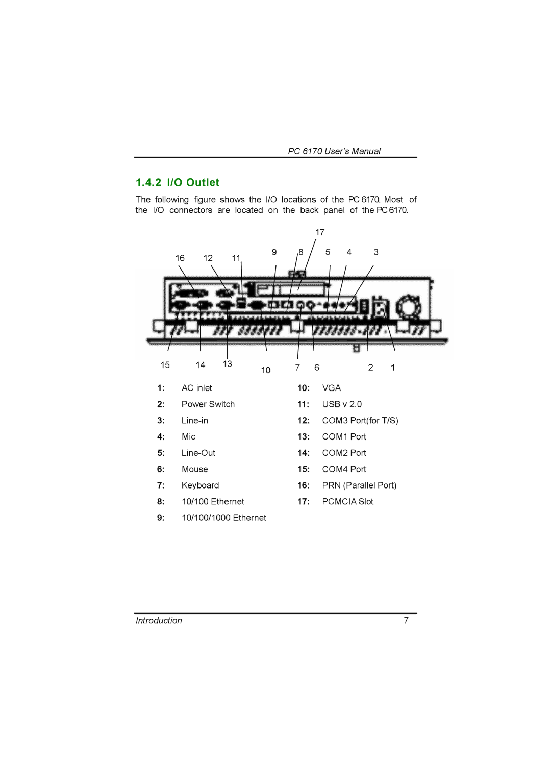 Acnodes PC 6170 manual 2 I/O Outlet, Vga 