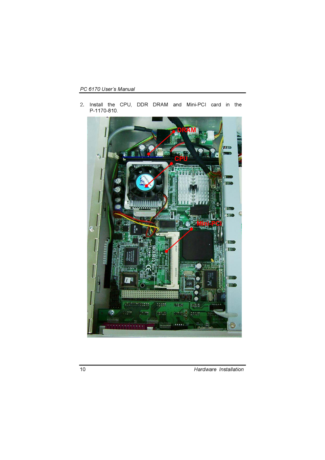 Acnodes PC 6170 manual Dram CPU 