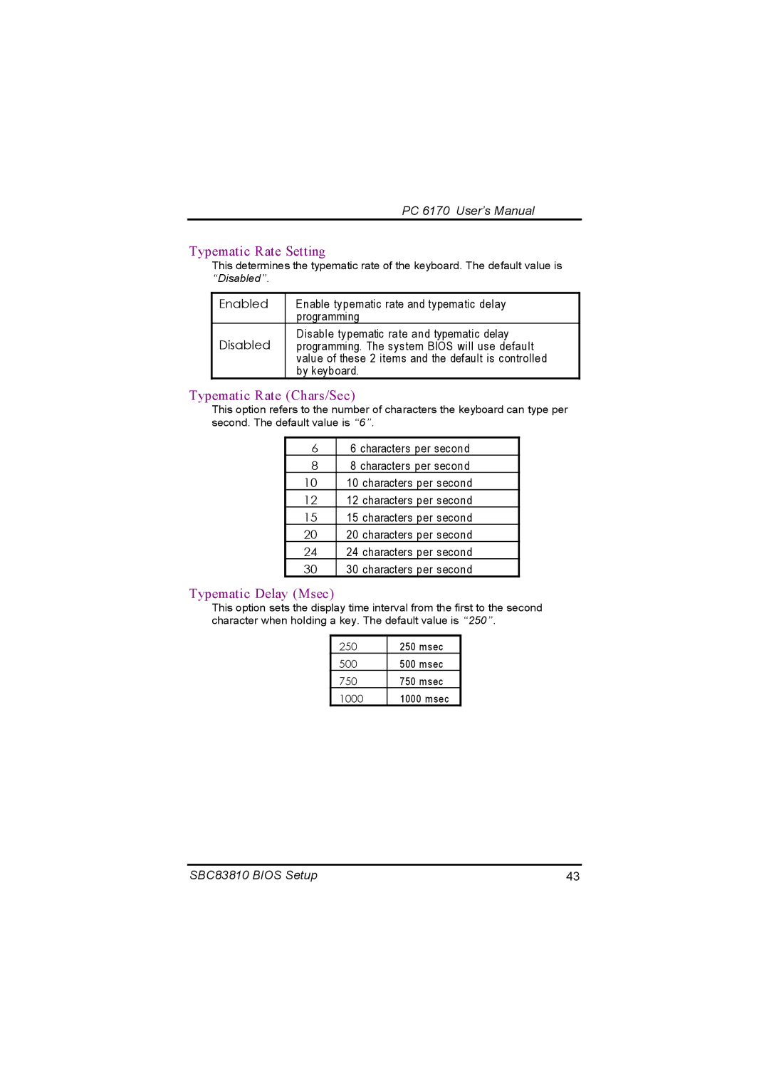 Acnodes PC 6170 manual Typematic Rate Setting, Typematic Rate Chars/Sec, Typematic Delay Msec 