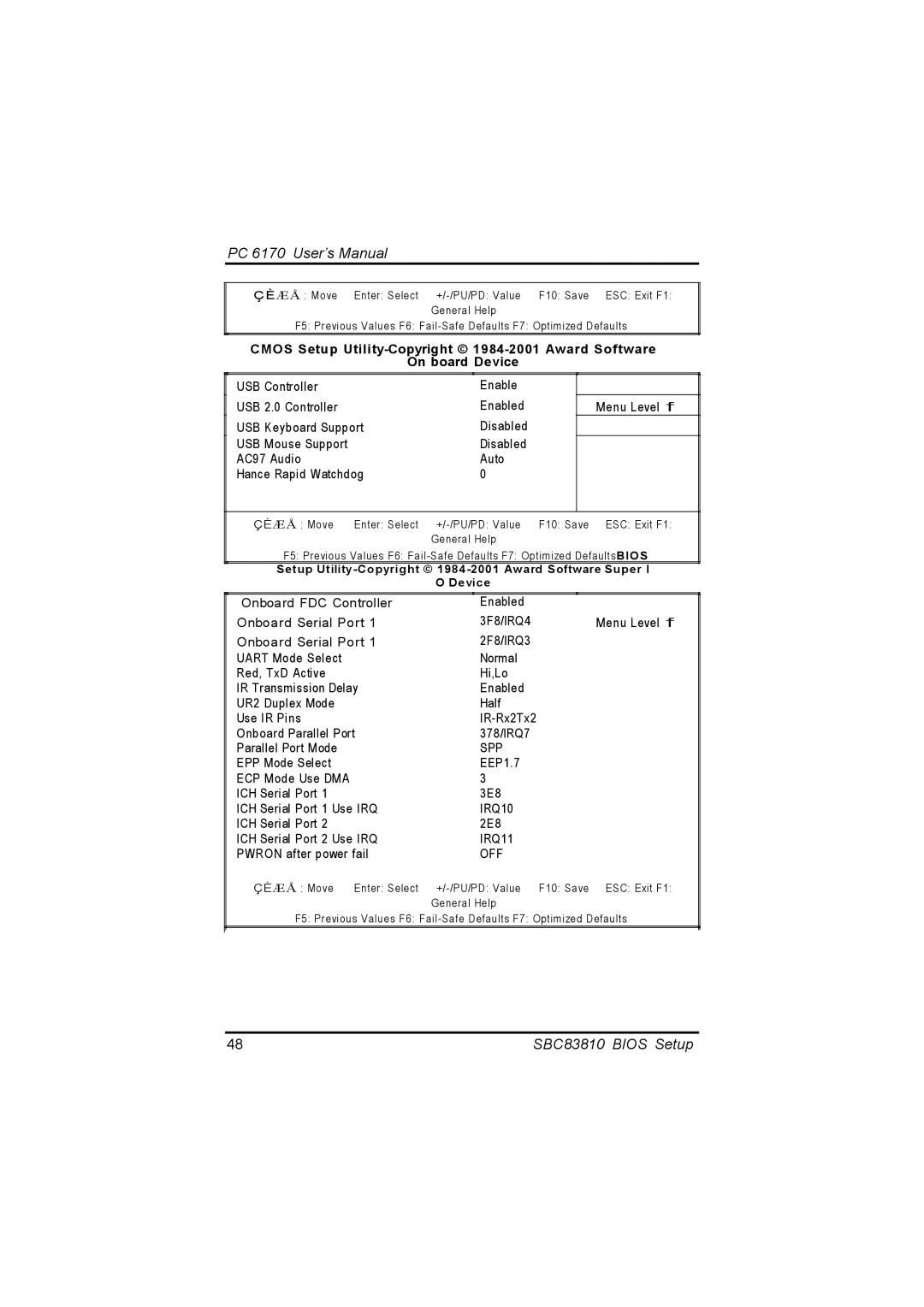 Acnodes PC 6170 manual Spp 