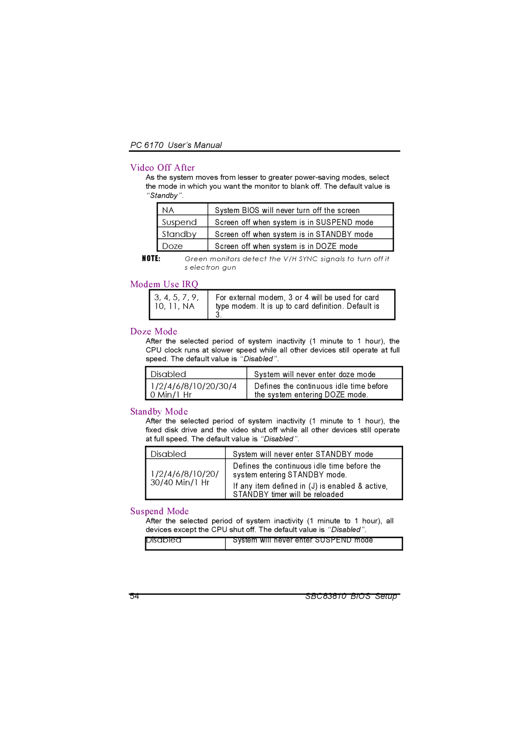 Acnodes PC 6170 manual Video Off After, Modem Use IRQ, Doze Mode, Standby Mode, Suspend Mode 