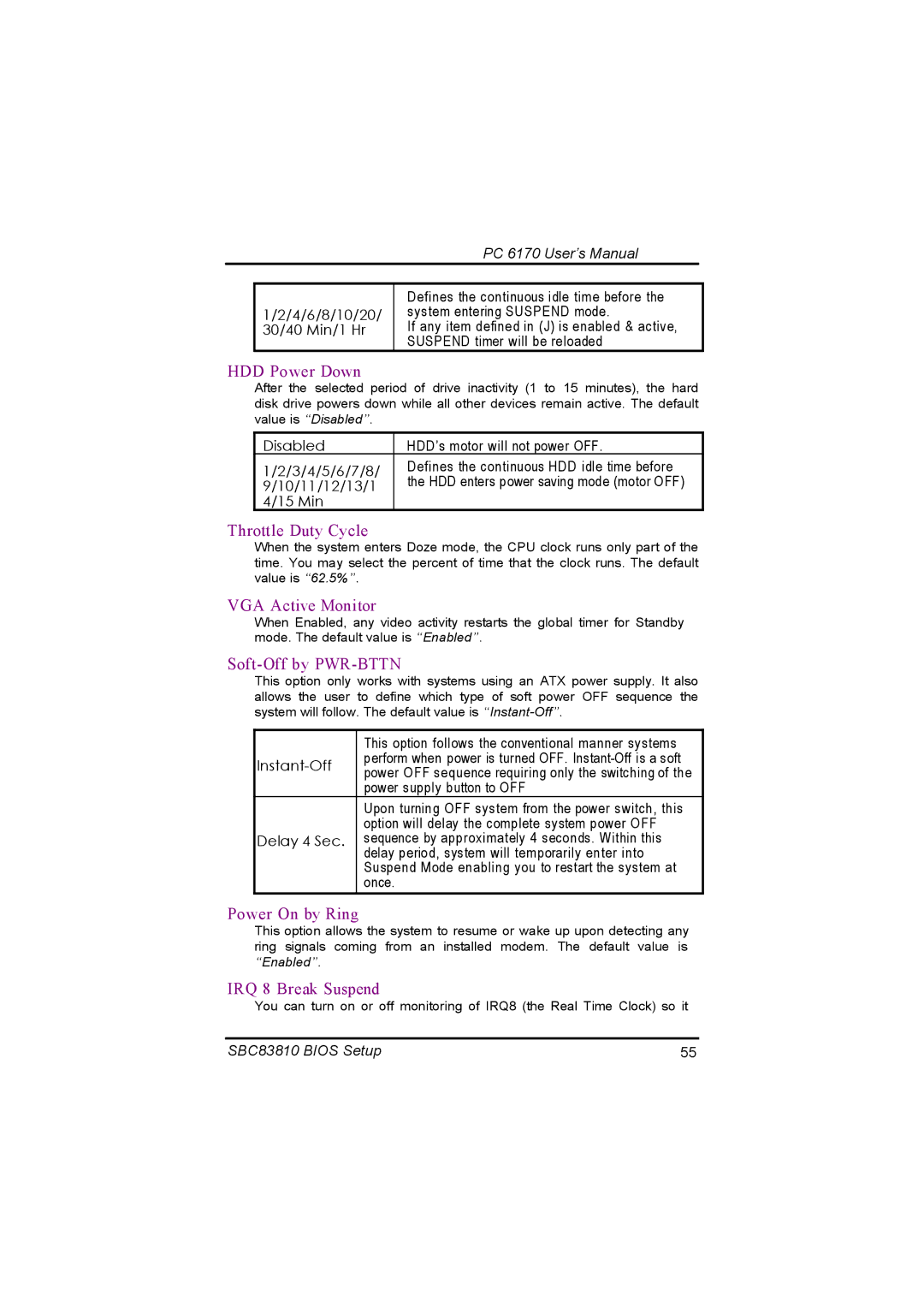 Acnodes PC 6170 manual HDD Power Down, Throttle Duty Cycle, VGA Active Monitor, Soft-Off by PWR-BTTN, Power On by Ring 