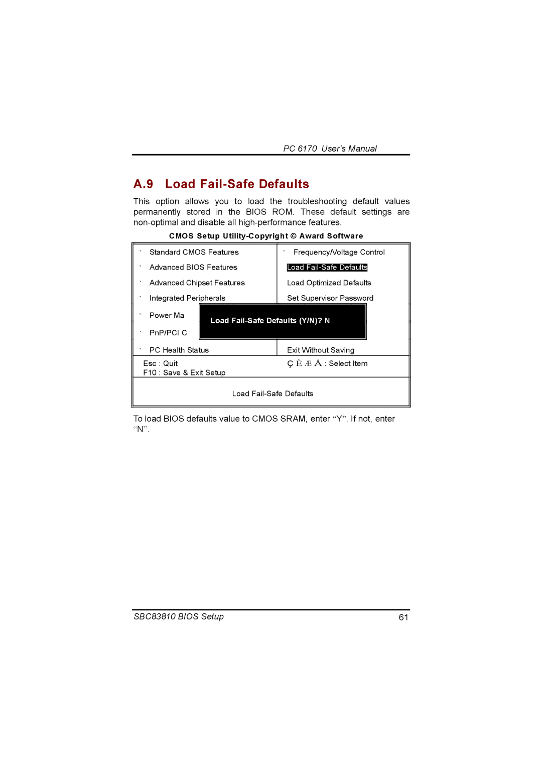 Acnodes PC 6170 manual Load Fail-Safe Defaults, Cmos Setup Utility-Copyright Award Software 