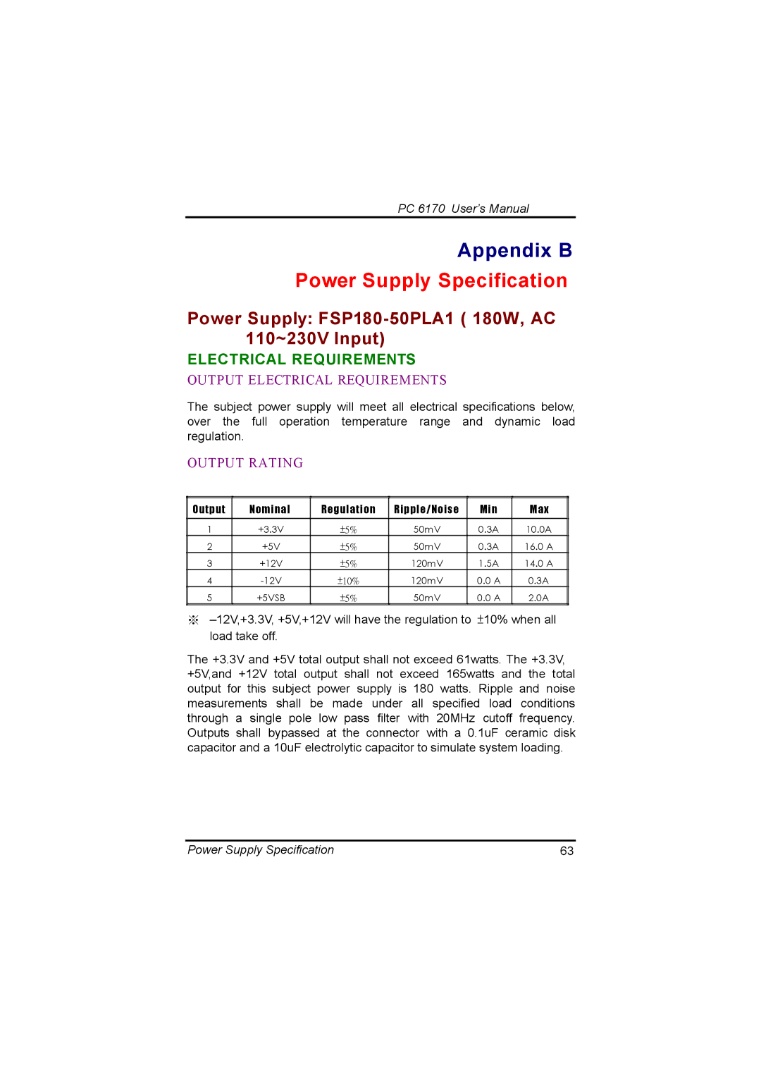 Acnodes PC 6170 manual Power Supply Specification, Power Supply FSP180-50PLA1 180W, AC 110~230V Input 