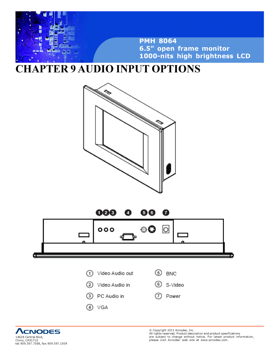 Acnodes PMH 8064 user manual Audio Input Options 