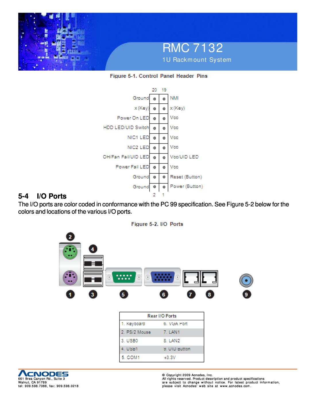 Acnodes RMC 7132 user manual 5-4 I/O Ports, 1U Rackmount System 