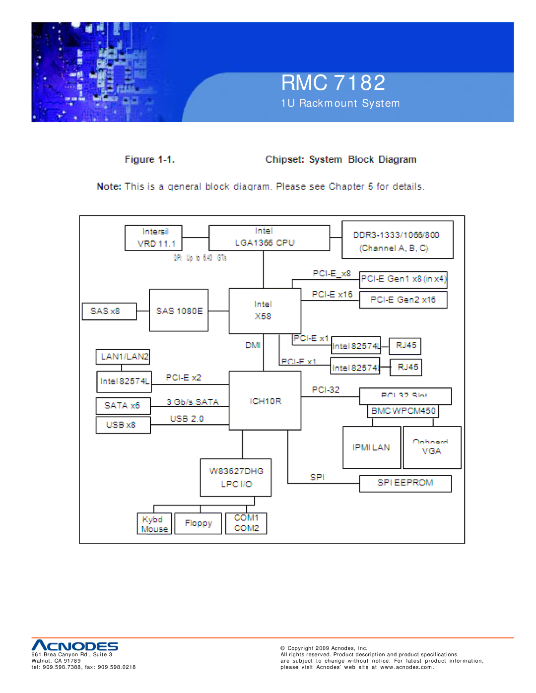 Acnodes RMC 7182 user manual Rmc 